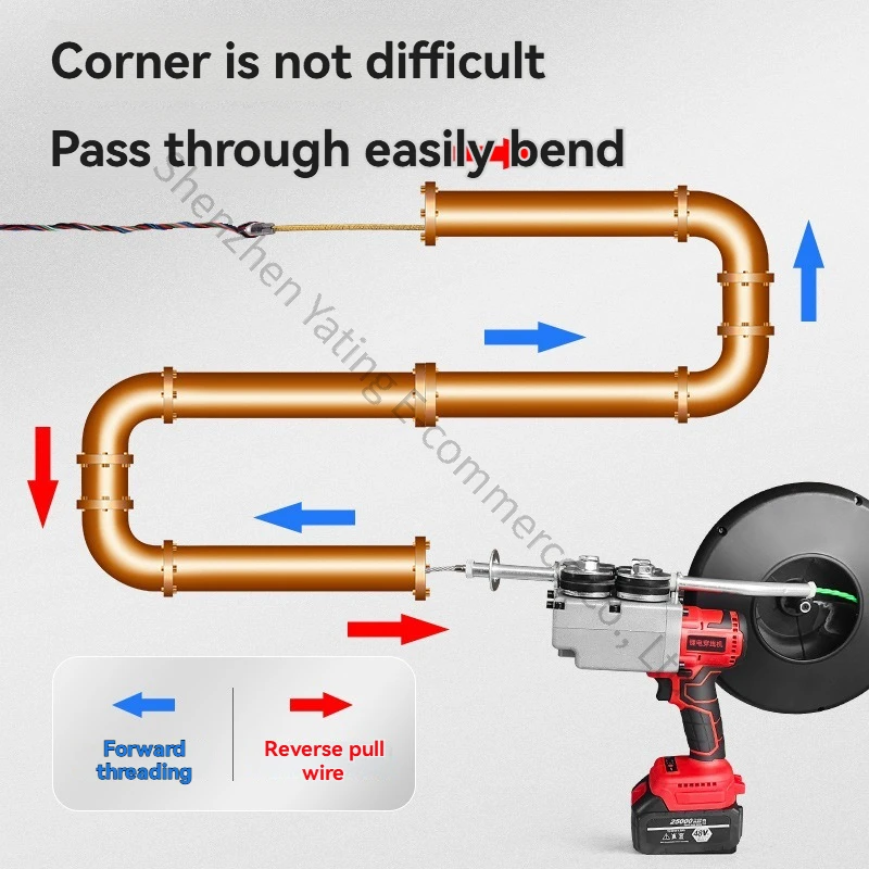 1pc Wire Threading Machine Ele - Power Tools Drawing ulasan dan harga