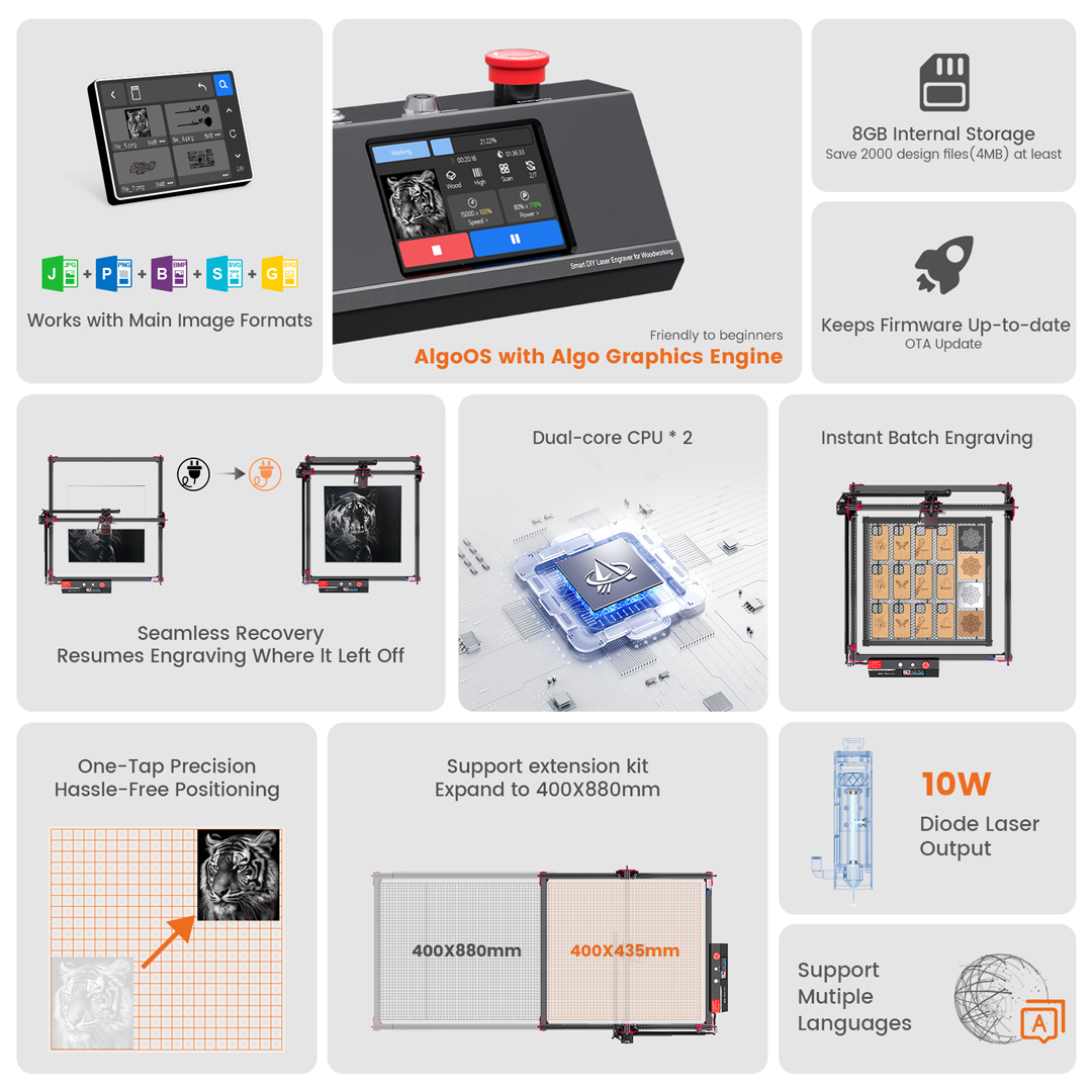 AlgoOS Control Smart High Powe - Power Tools Manual ulasan dan harga