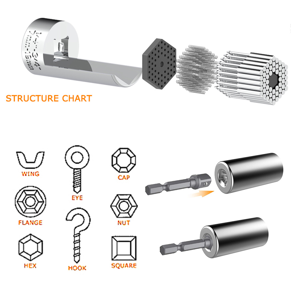 Universal Socket Wrench Head S - Power Key Tools ulasan dan harga
