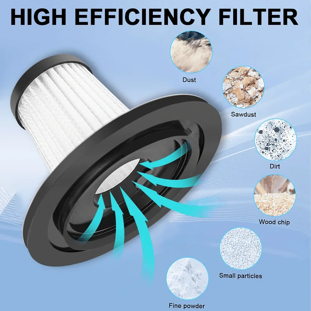 18V Brushless Cordless Vacuum  - Vacuum Cleaner Power Tools ulasan dan harga