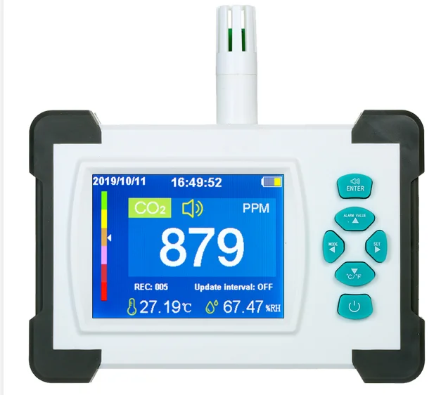Air Quality Detector Indoor Ai - Power Tools Pdf ulasan dan harga
