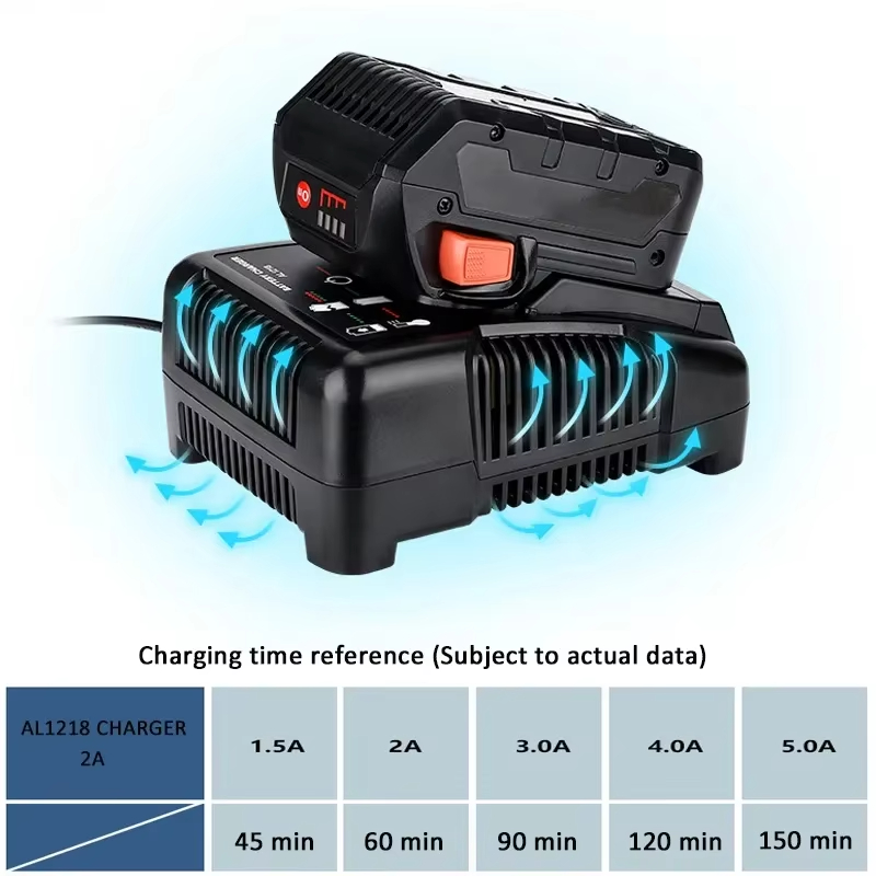 For RIDGID AEG 14.4V 18V Li-Io - Power Tools Aeg ulasan dan harga
